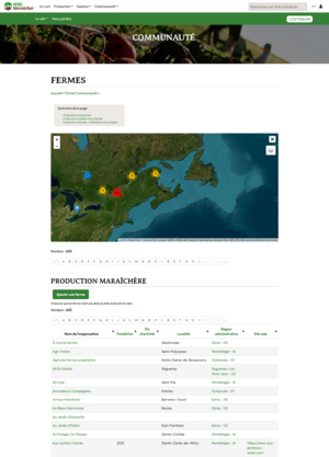 Répertoire des fermes WM.png